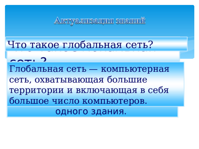 Что такое локальная сеть? Что такое глобальная сеть? Локальная сеть – это компьютерная сеть, в которой компьютеры объединены на небольшом расстоянии в пределах одного здания. Глобальная сеть — компьютерная сеть, охватывающая большие территории и включающая в себя большое число компьютеров. 