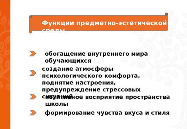 Функции предметно-эстетической среды обогащение внутреннего мира обучающихся создание атмосферы психологического комфорта, поднятие настроения, предупреждение стрессовых ситуаций позитивное восприятие пространства школы формирование чувства вкуса и стиля 
