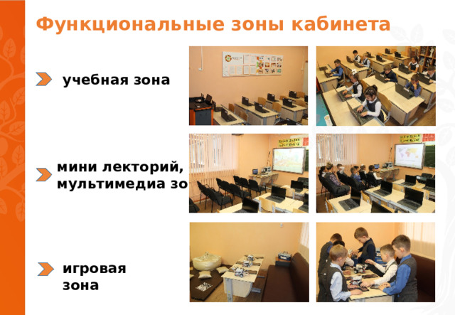 Функциональные зоны кабинета у чебная зона мини лекторий,  мультимедиа зона игровая зона 