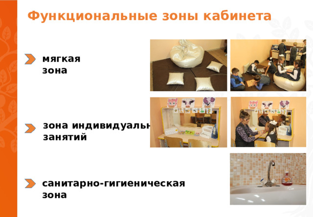 Функциональные зоны кабинета мягкая зона зона индивидуальных  занятий санитарно-гигиеническая зона 