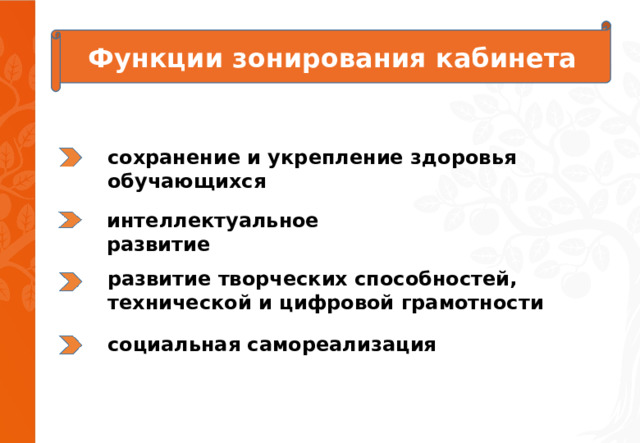 Функции зонирования кабинета сохранение и укрепление здоровья обучающихся интеллектуальное развитие развитие творческих способностей, технической и цифровой грамотности  социальная самореализация 
