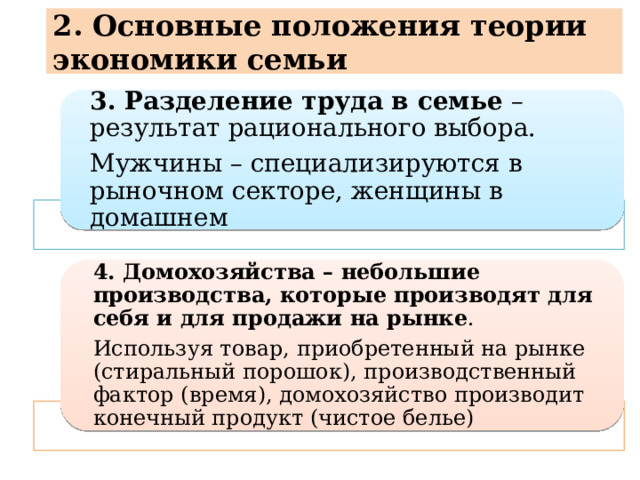 2. Основные положения теории экономики семьи 3. Разделение труда в семье – результат рационального выбора. Мужчины – специализируются в рыночном секторе, женщины в домашнем 4. Домохозяйства – небольшие производства, которые производят для себя и для продажи на рынке . Используя товар, приобретенный на рынке (стиральный порошок), производственный фактор (время), домохозяйство производит конечный продукт (чистое белье) 