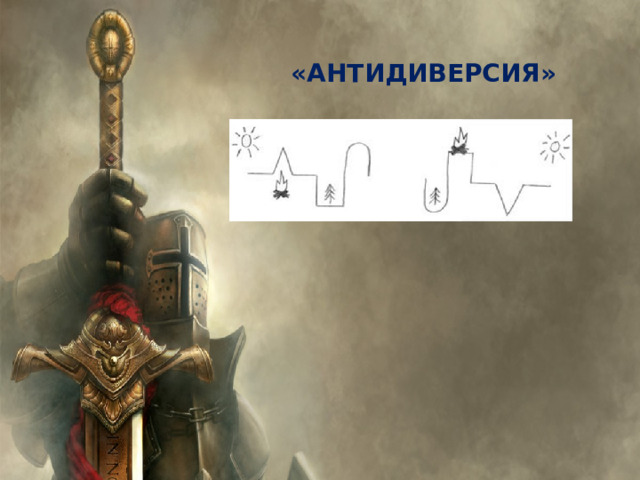 «АНТИДИВЕРСИЯ» 