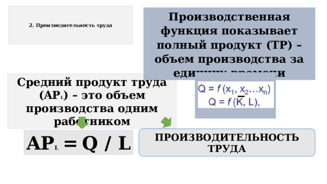    2. Производительность труда   Производственная функция показывает полный продукт (ТР) – объем производства за единицу времени Средний продукт труда (AP L ) – это объем производства одним работником _ ПРОИЗВОДИТЕЛЬНОСТЬ ТРУДА AP L  =   Q / L 