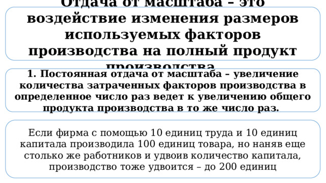 Отдача от масштаба – это воздействие изменения размеров используемых факторов производства на полный продукт производства 1. Постоянная отдача от масштаба – увеличение количества затраченных факторов производства в определенное число раз ведет к увеличению общего продукта производства в то же число раз. Если фирма с помощью 10 единиц труда и 10 единиц капитала производила 100 единиц товара, но наняв еще столько же работников и удвоив количество капитала, производство тоже удвоится – до 200 единиц 