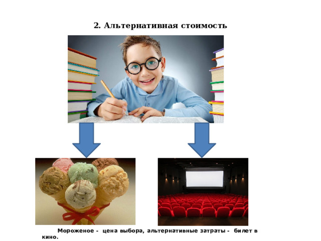  2. Альтернативная стоимость      Мороженое - цена выбора, альтернативные затраты - билет в кино.  