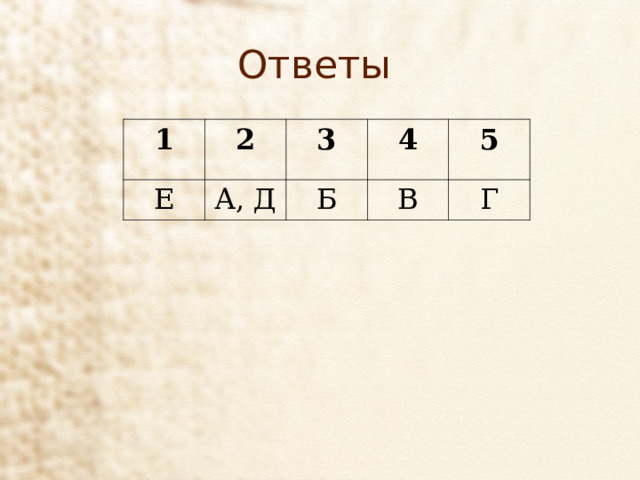 Ответы 1 2 Е 3 А, Д 4 Б 5 В Г 