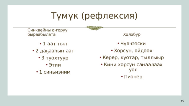 Түмүк (рефлексия) Синквейны оҥоруу быраабылата Холобур Чүөчээски Хорсун, өйдөөх Көрөр, куотар, тыллыыр Кини хорсун санаалаах уол Пионер 1 аат тыл 2 даҕааһын аат 3 туохтуур Этии 1 синьиэним 1 