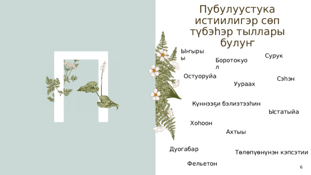 Пубулуустука истиилигэр сөп түбэһэр тыллары булуҥ П Ыҥырыы Сурук Боротокуол Остуоруйа Сэһэн Уураах Күннээҕи бэлиэтээһин Ыстатыйа Хоһоон Ахтыы Дуогабар Төлөпүөнүнэн кэпсэтии Фельетон 1 1 