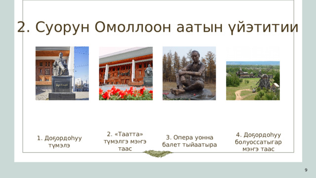 2. Суорун Омоллоон аатын үйэтитии 2. «Таатта» түмэлгэ мэҥэ таас 3. Опера уонна балет тыйаатыра 1. Доҕордоһуу түмэлэ 4. Доҕордоһуу болуоссатыгар мэҥэ таас 1 