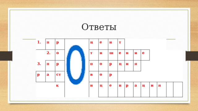 Ответы 1. п   р 3. 2. п р о р   а ц   е т ст п н к н   о т ш в н р о е   ц ц   р   н е и и   н я     е     р     а             ц   и       я     