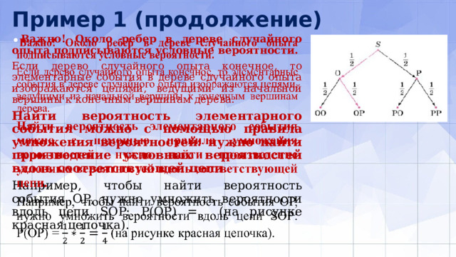 Пример 1 (продолжение)  Важно! Около ребер в дереве случайного опыта подписываются условные вероятности.   Если дерево случайного опыта конечное, то элементарные события в дереве случайного опыта изображаются цепями, ведущими из начальной вершины к конечным вершинам дерева. Найти вероятность элементарного события можно с помощью правила умножения вероятностей: нужно найти произведение условных вероятностей вдоль соответствующей цепи. Например, чтобы найти вероятность события ОР, нужно умножить вероятности вдоль цепи SOP: Р(ОР) = (на рисунке красная цепочка). 