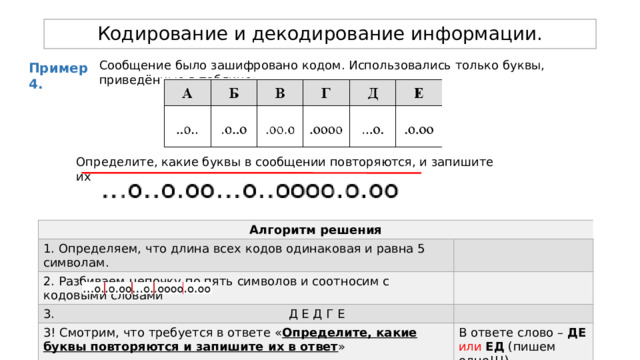 Кодирование и декодирование информации. Сообщение было зашифровано кодом. Использовались только буквы, приведённые в таблице: Пример 4. Определите, какие буквы в сообщении повторяются, и запишите их в ответе Алгоритм решения 1. Определяем, что длина всех кодов одинаковая и равна 5 символам. 2. Разбиваем цепочку по пять символов и соотносим с кодовыми словами 3. Д Е Д Г Е 3! Смотрим, что требуется в ответе « Определите, какие буквы повторяются и запишите их в ответ » В ответе слово – ДЕ  или  ЕД (пишем одно!!!) 