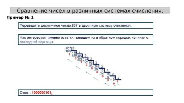 Сравнение чисел в различных системах счисления. Пример № 1 