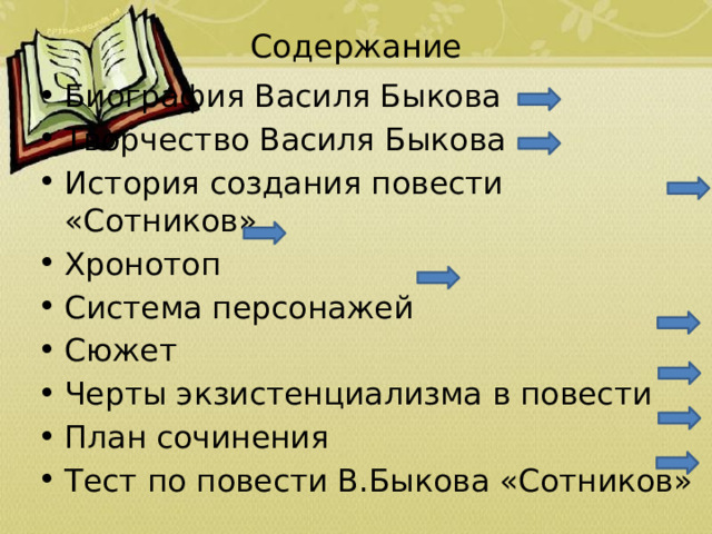 Содержание Биография Василя Быкова Творчество Василя Быкова История создания повести «Сотников» Хронотоп Система персонажей Сюжет Черты экзистенциализма в повести План сочинения Тест по повести В.Быкова «Сотников» 