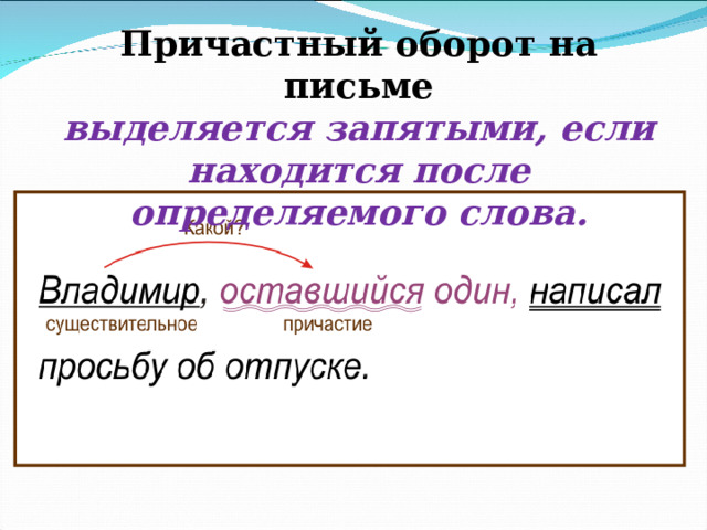 Причастный оборот на письме выделяется запятыми, если находится после определяемого слова. 