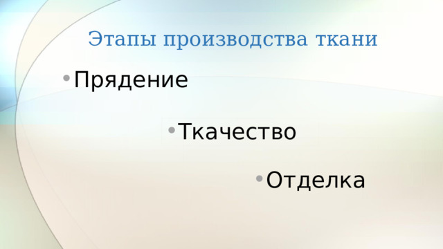 Этапы производства ткани Прядение Ткачество Отделка Отделка Отделка Отделка Отделка 