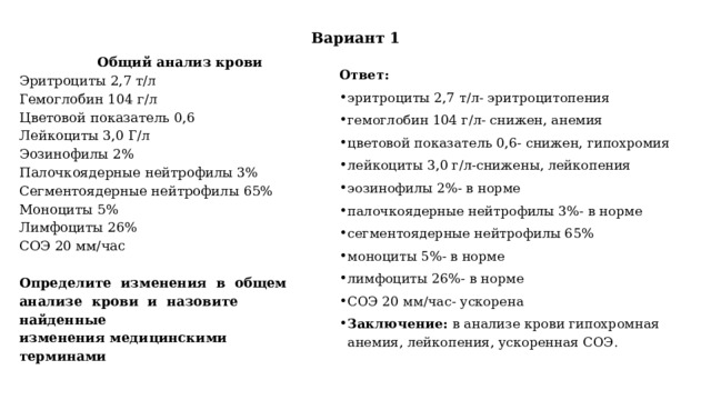 Вариант 1 Общий анализ крови  Эритроциты 2,7 т/л  Гемоглобин 104 г/л  Цветовой показатель 0,6  Лейкоциты 3,0 Г/л  Эозинофилы 2%  Палочкоядерные нейтрофилы 3%  Сегментоядерные нейтрофилы 65%  Моноциты 5%  Лимфоциты 26%  СОЭ 20 мм/час     Определите изменения в общем анализе крови и назовите найденные  изменения медицинскими терминами   Ответ: эритроциты 2,7 т/л- эритроцитопения гемоглобин 104 г/л- снижен, анемия цветовой показатель 0,6- снижен, гипохромия лейкоциты 3,0 г/л-снижены, лейкопения эозинофилы 2%- в норме палочкоядерные нейтрофилы 3%- в норме сегментоядерные нейтрофилы 65% моноциты 5%- в норме лимфоциты 26%- в норме СОЭ 20 мм/час- ускорена Заключение: в анализе крови гипохромная анемия, лейкопения, ускоренная СОЭ. 