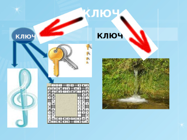КЛЮЧ  КЛЮЧ   КЛЮЧ  