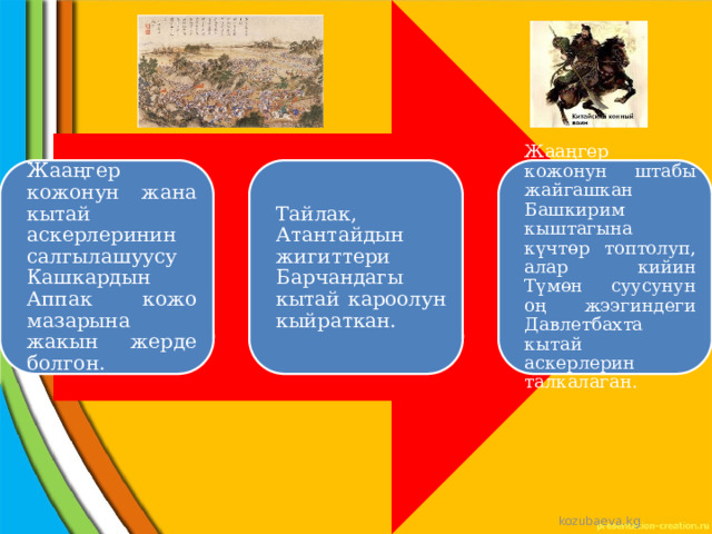 Жааңгер кожонун жана кытай аскерлеринин салгылашуусу Кашкардын Аппак кожо мазарына жакын жерде болгон. Тайлак, Атантайдын жигиттери Барчандагы кытай кароолун кыйраткан. Жааңгер кожонун штабы жайгашкан Башкирим кыштагына күчтөр топтолуп, алар кийин Түмөн суусунун оң жээгиндеги Давлетбахта кытай аскерлерин талкалаган. kozubaeva.kg 