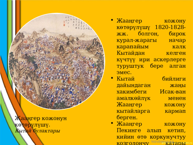 Жааңгер кожону көтөрүлүшү 1820-1828-жж. болгон, бирок курал-жарагы начар карапайым калк Кытайдан келген күчтүү ири аскерлерге туруштук бере алган эмес. Кытай бийлиги дайындаган жаңы хакимбеги Исак-ван амалкөйлүк менен Жааңгер кожону кытайларга кармап берген. Жааңгер кожону Пекинге алып кетип, кийин өтө коркунучтуу козголоңчу катары кескилеп өлтүрүшкөн. Жааңгер кожонун көтөрүлүшү. Кытай булактары kozubaeva.kg 
