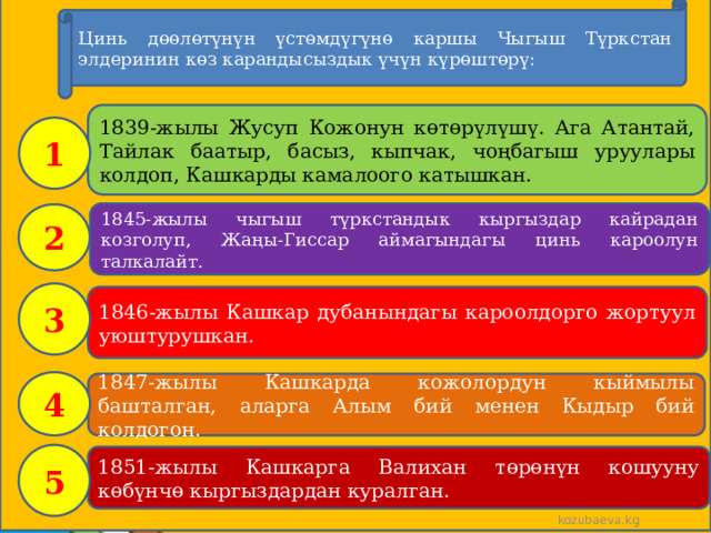 Цинь дөөлөтүнүн үстөмдүгүнө каршы Чыгыш Түркстан элдеринин көз карандысыздык үчүн күрөштөрү: 1839-жылы Жусуп Кожонун көтөрүлүшү. Ага Атантай, Тайлак баатыр, басыз, кыпчак, чоңбагыш уруулары колдоп, Кашкарды камалоого катышкан. 1 1845-жылы чыгыш түркстандык кыргыздар кайрадан козголуп, Жаңы-Гиссар аймагындагы цинь кароолун талкалайт. 2 3 1846-жылы Кашкар дубанындагы кароолдорго жортуул уюштурушкан. 4 1847-жылы Кашкарда кожолордун кыймылы башталган, аларга Алым бий менен Кыдыр бий колдогон. 5 1851-жылы Кашкарга Валихан төрөнүн кошууну көбүнчө кыргыздардан куралган. kozubaeva.kg 