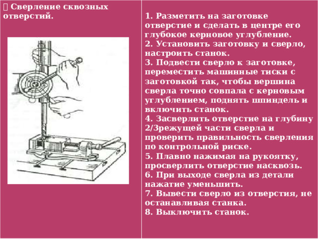  Сверление сквозных отверстий.  1. Разметить на заготовке отверстие и сделать в центре его глубокое керновое углубление. 2. Установить заготовку и сверло, настроить станок. 3. Подвести сверло к заготовке, переместить машинные тиски с заготовкой так, чтобы вершина сверла точно совпала с керновым углублением, поднять шпиндель и включить станок. 4. Засверлить отверстие на глубину 2/3режущей части сверла и проверить правильность сверления по контрольной риске. 5. Плавно нажимая на рукоятку, просверлить отверстие насквозь. 6. При выходе сверла из детали нажатие уменьшить. 7. Вывести сверло из отверстия, не останавливая станка. 8. Выключить станок. 
