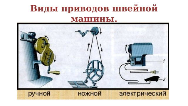 Виды приводов швейной машины. 