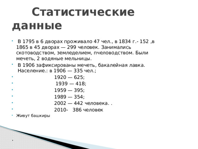  Статистические данные  В 1795 в 6 дворах проживало 47 чел., в 1834 г.- 152 ,в 1865 в 45 дворах — 299 человек. Занимались скотоводством, земледелием, пчеловодством. Были мечеть, 2 водяные мельницы.  В 1906 зафиксированы мечеть, бакалейная лавка.  Население.: в 1906 — 335 чел.;  1920 — 625;  1939 — 418;  1959 — 395;  1989 — 354;  2002 — 442 человека. .  2010- 386 человек Живут башкиры . 
