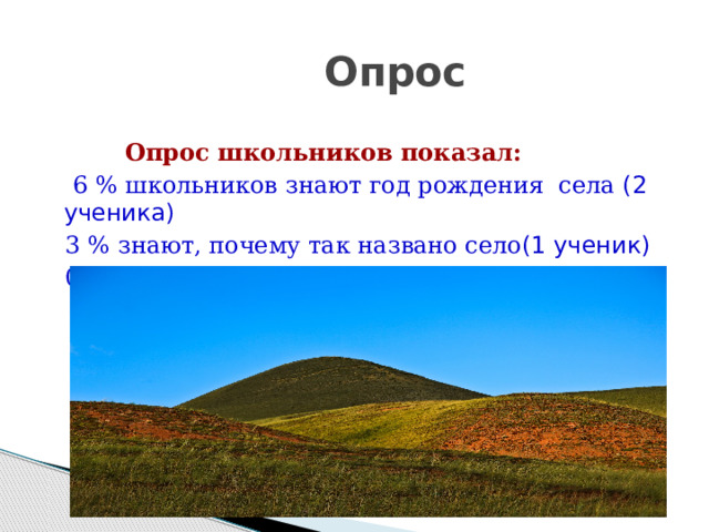  Опрос  Опрос школьников показал:  6 % школьников знают год рождения села (2 ученика)  3 % знают, почему так названо село (1 ученик)  0 % школьников знают историю нашего села 