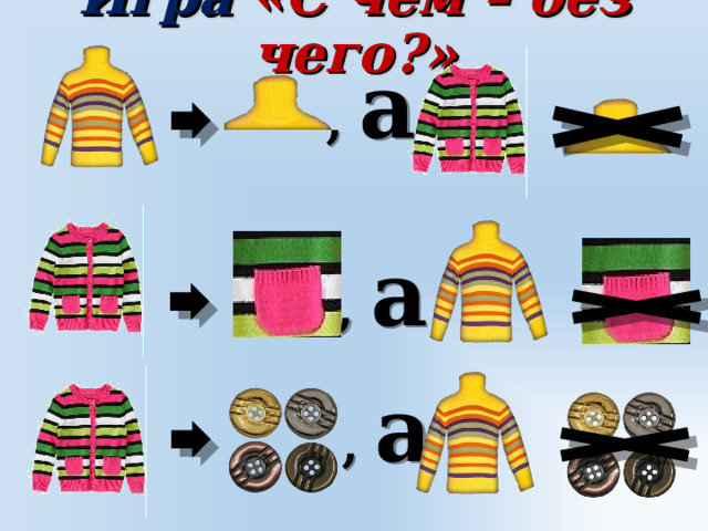 Игра «С чем – без чего?» , а , а , а 