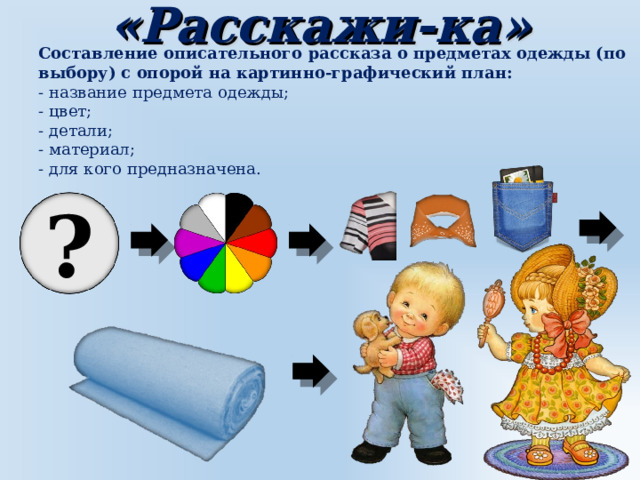 «Расскажи-ка» Составление описательного рассказа о предметах одежды (по выбору) с опорой на картинно-графический план: - название предмета одежды; - цвет; - детали; - материал; - для кого предназначена. ? 