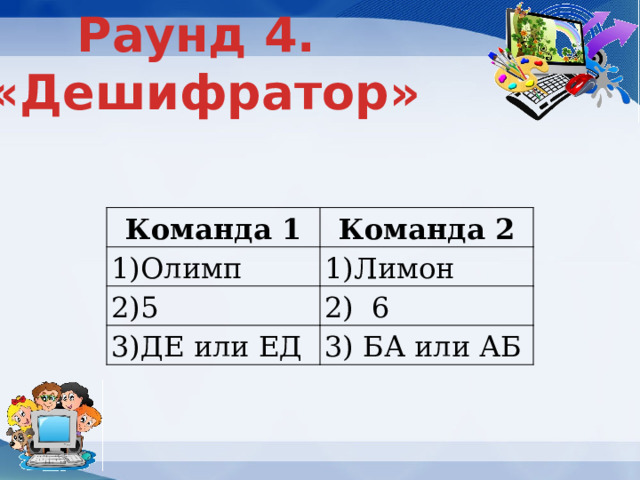 Раунд 4. «Дешифратор» Команда 1 Олимп Олимп Олимп Команда 2 2)5 Лимон 2) 6 3)ДЕ или ЕД 3) БА или АБ 
