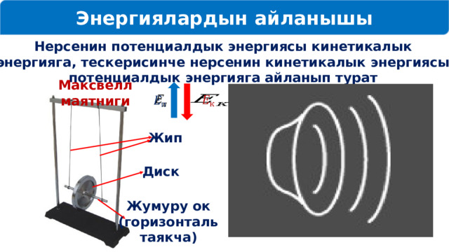 Энергиялардын айланышы Нерсенин потенциалдык энергиясы кинетикалык энергияга, тескерисинче нерсенин кинетикалык энергиясы потенциалдык энергияга айланып турат Максвелл маятниги     Жип Диск Жумуру ок (горизонталь таякча) 