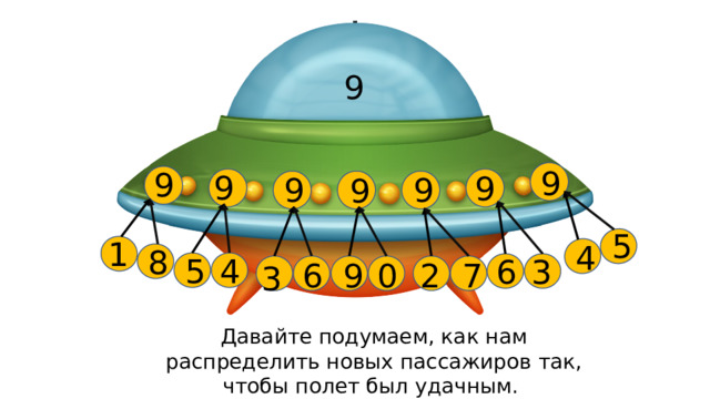 9 9 9 9 9 9 9 9 5 1 4 8 4 5 3 6 2 7 6 9 0 3 Давайте подумаем, как нам распределить новых пассажиров так, чтобы полет был удачным. 