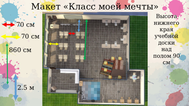 Макет «Класс моей мечты» Высота нижнего края учебной доски над полом 90 см 70 см 70 см 860 см 2.5 м 