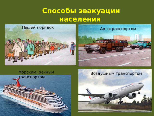 Способы эвакуации населения Пеший порядок Автотранспортом Морским, речным транспортом Воздушным транспортом 