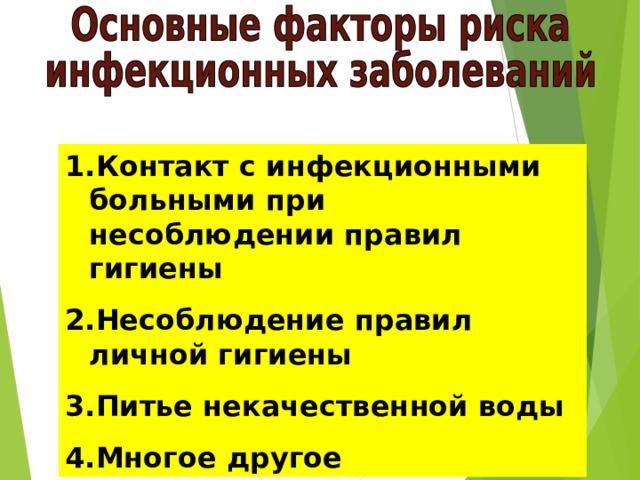 Контакт с инфекционными больными при несоблюдении правил гигиены Несоблюдение правил личной гигиены Питье некачественной воды Многое другое 