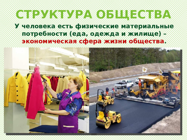 СТРУКТУРА ОБЩЕСТВА У человека есть физические материальные потребности (еда, одежда и жилище) – экономическая сфера жизни общества . 