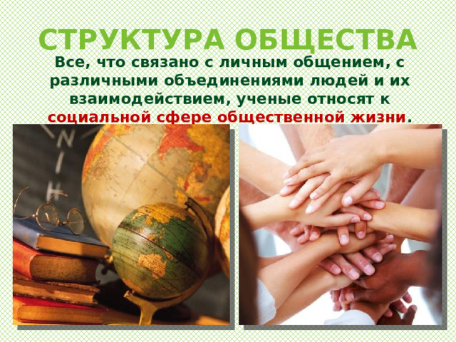СТРУКТУРА ОБЩЕСТВА Все, что связано с личным общением, с различными объединениями людей и их взаимодействием, ученые относят к социальной сфере общественной жизни . 