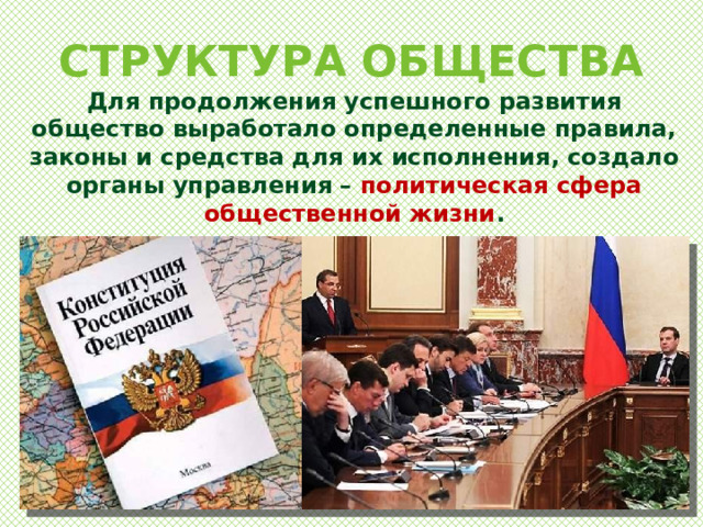 СТРУКТУРА ОБЩЕСТВА Для продолжения успешного развития общество выработало определенные правила, законы и средства для их исполнения, создало органы управления – политическая сфера общественной жизни . 