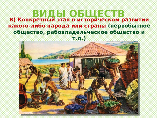 ВИДЫ ОБЩЕСТВ В) Конкретный этап в историческом развитии какого-либо народа или страны (первобытное общество, рабовладельческое общество и т.д.) 