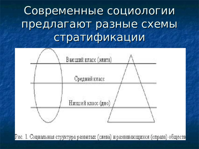 Современные социологии предлагают разные схемы стратификации 