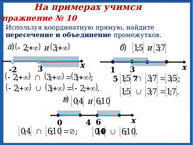 На примерах учимся Упражнение № 10 Используя координатную прямую, найдите пересечение и объединение промежутков. х х 3 3 7 -2 1 5 х 6 10 0 4 