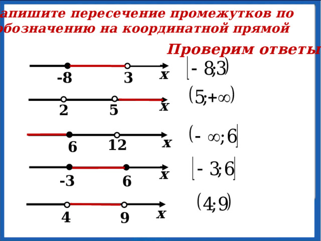 Запишите пересечение промежутков по обозначению на координатной прямой  Проверим ответы х -8 3 х 5 2 х 12 6 Используем триггер, что позволяет учащимся определить последовательность решения примеров. Нажмите на голубой прямоугольник – появится соответствующий правильный ответ. х -3 6 х 4 9 22 
