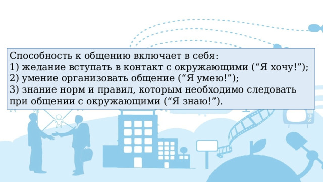 Способность к общению включает в себя: 1) желание вступать в контакт с окружающими (“Я хочу!”); 2) умение организовать общение (“Я умею!”); 3) знание норм и правил, которым необходимо следовать при общении с окружающими (“Я знаю!”). 