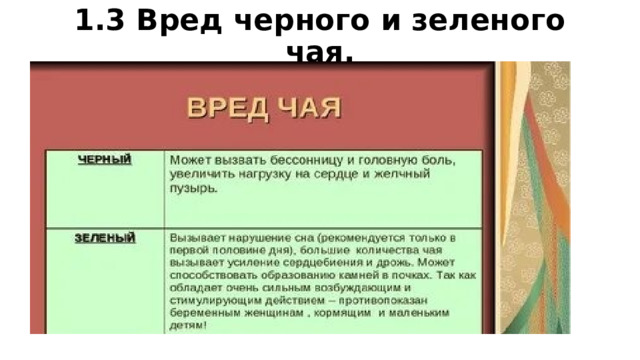 1.3 Вред черного и зеленого чая.   