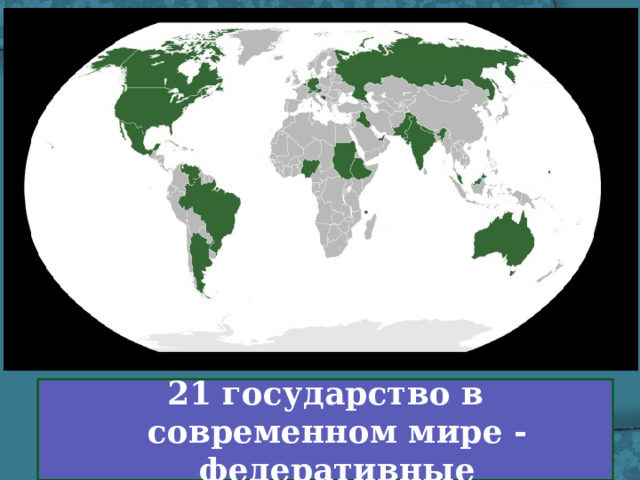 21 государство в современном мире - федеративные 