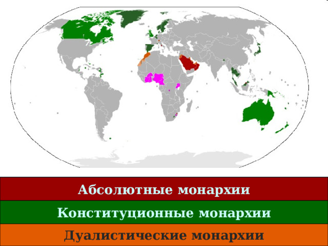 Абсолютные монархии Конституционные монархии Дуалистические монархии 