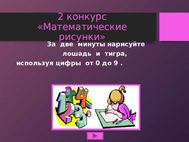 2 конкурс  «Математические рисунки»  За две минуты нарисуйте  лошадь и тигра, используя цифры от 0 до 9 . 